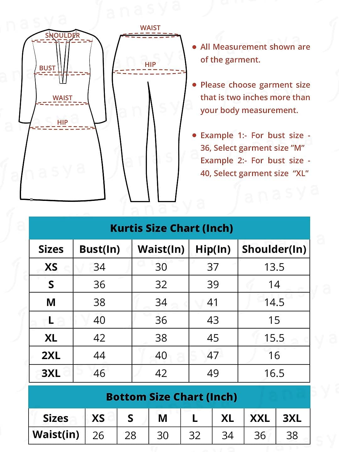 Janasya Women's Teal Poly Silk Kurta With Pant and Dupatta