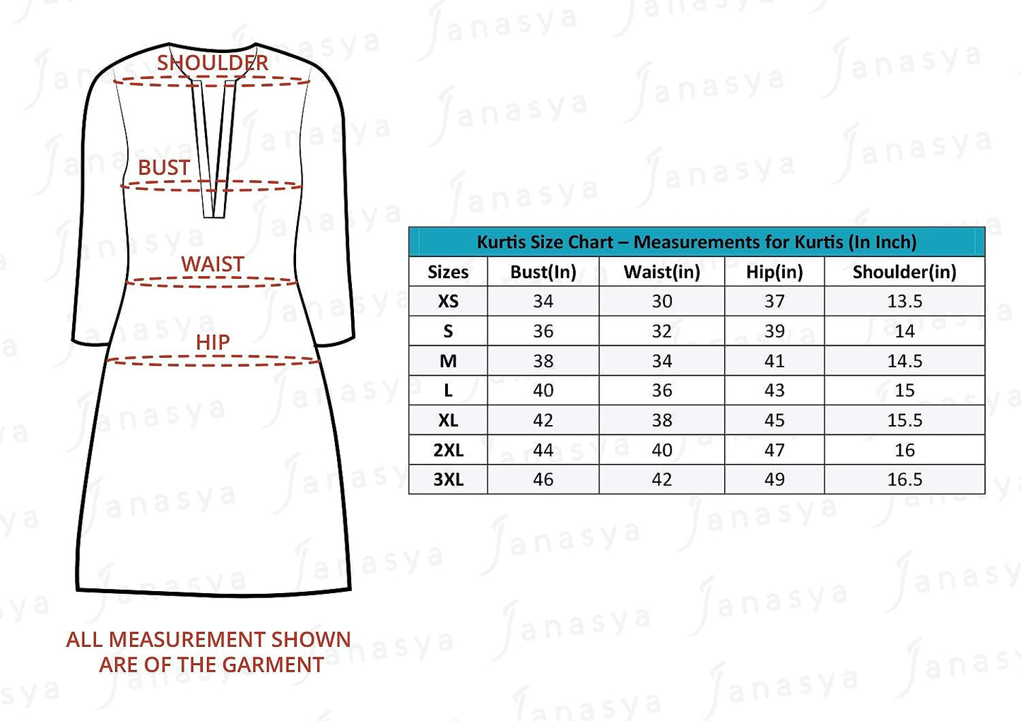 Janasya Women's Pink Poly Crepe A-line Layered Kurta