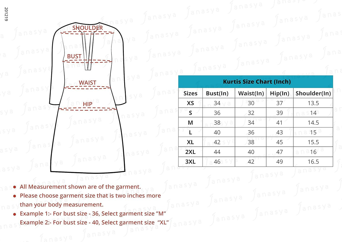 Janasya Women's Peach Cotton Floral Block Print Flared Kurta