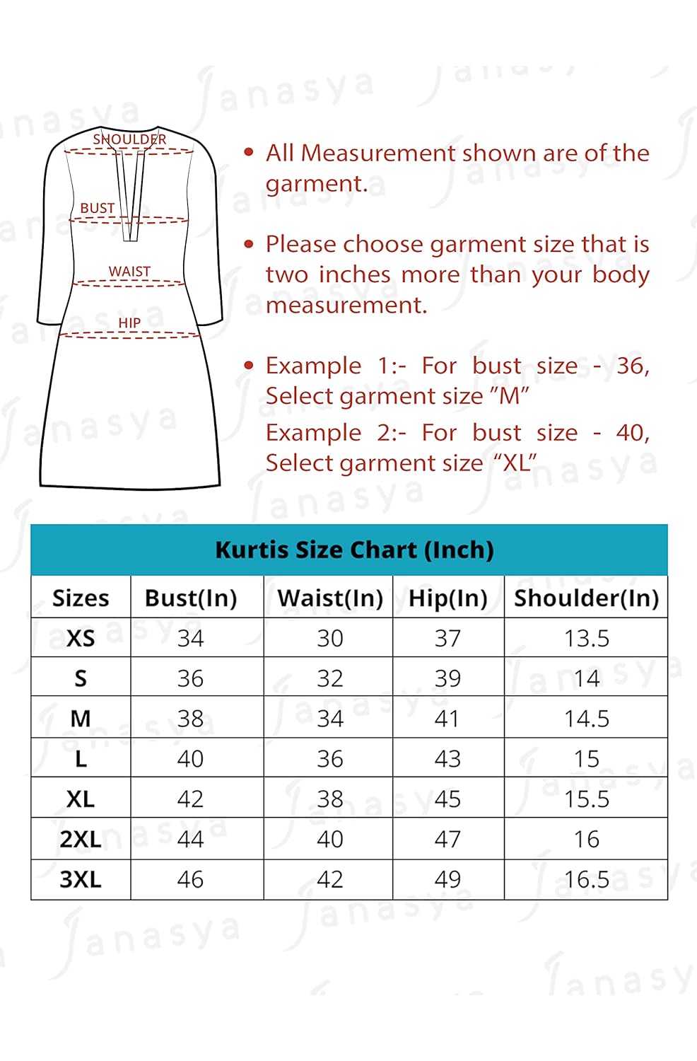 Janasya Women's Teal Poly Chiffon Self Design Flared Western Dress