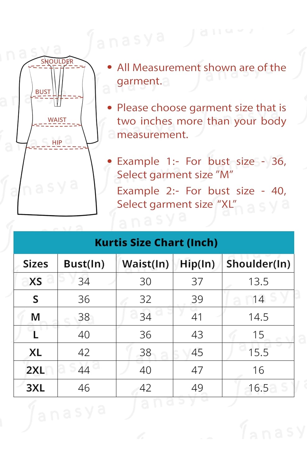 Janasya Women's Mustard Rayon Embroidered Straight Kurta