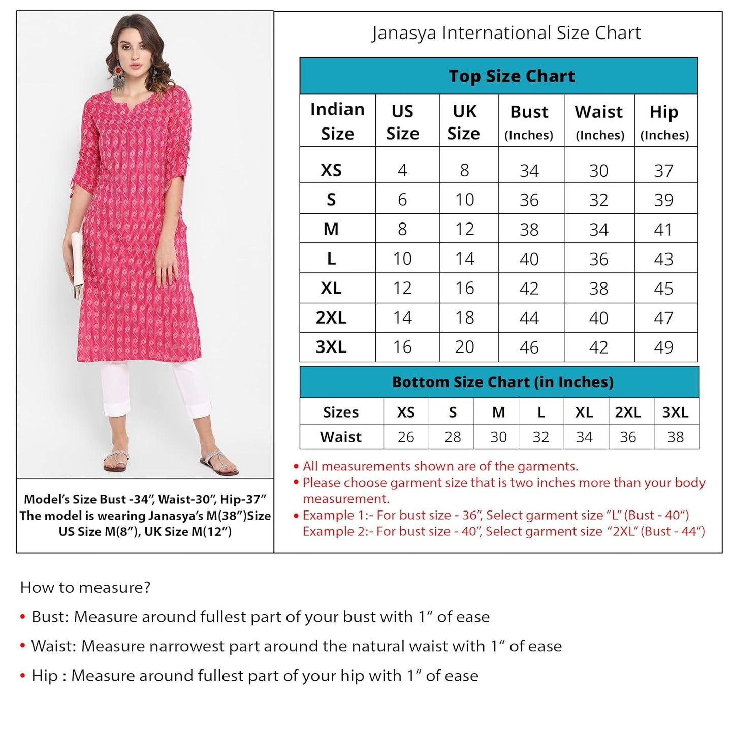 Janasya Women's Red Cotton Floral Block Print Kurta with Palazzo and Dupatta